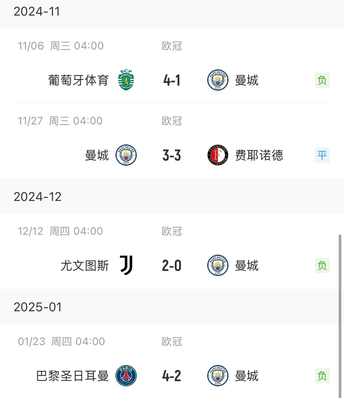 尤文出局，欧冠谁是下一个