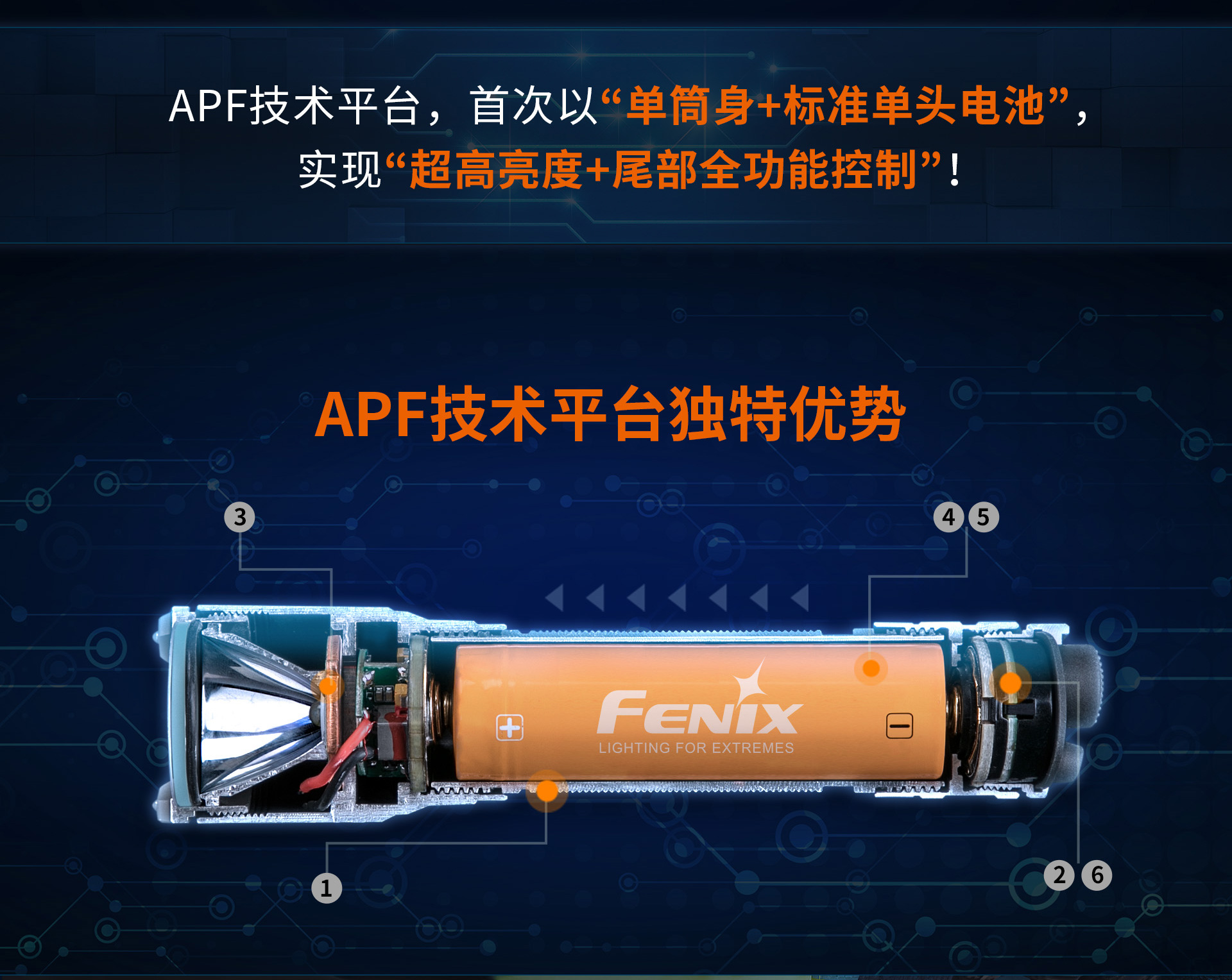 包含战术创新：新的战术如何带来比赛优势的词条