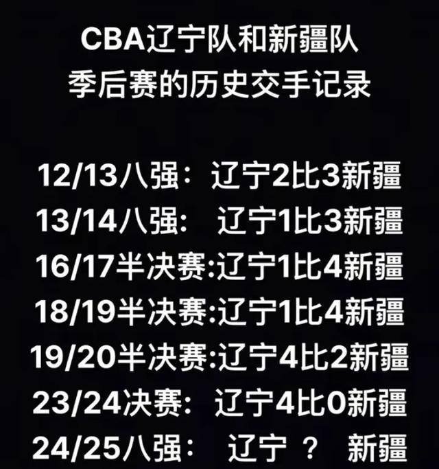关于辽宁客场不敌新疆，季后赛门票悬了的信息