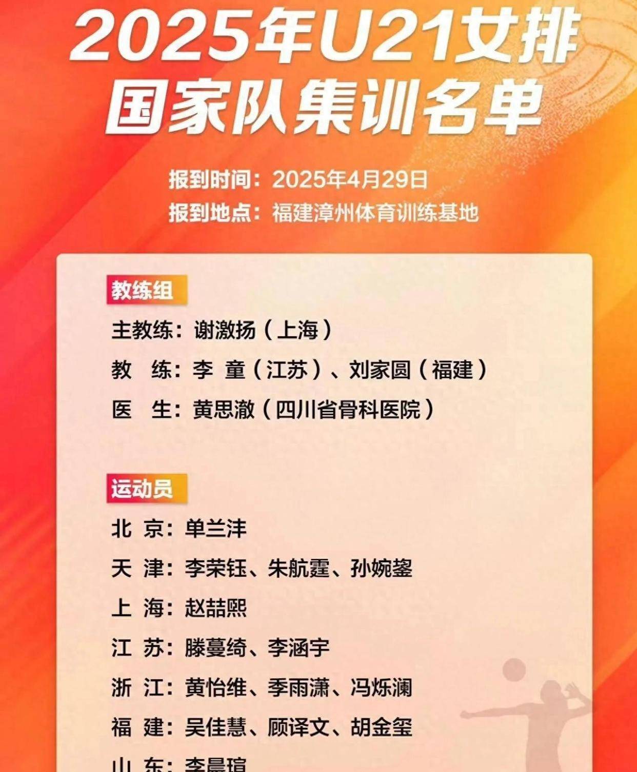 包含奥地利队球员在国家队集训中展现出良好状态的词条