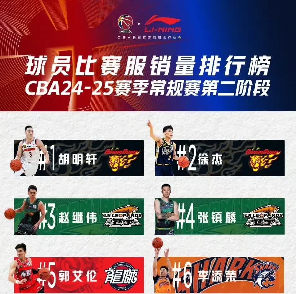广东宏远队再胜一场，继续稳居榜首