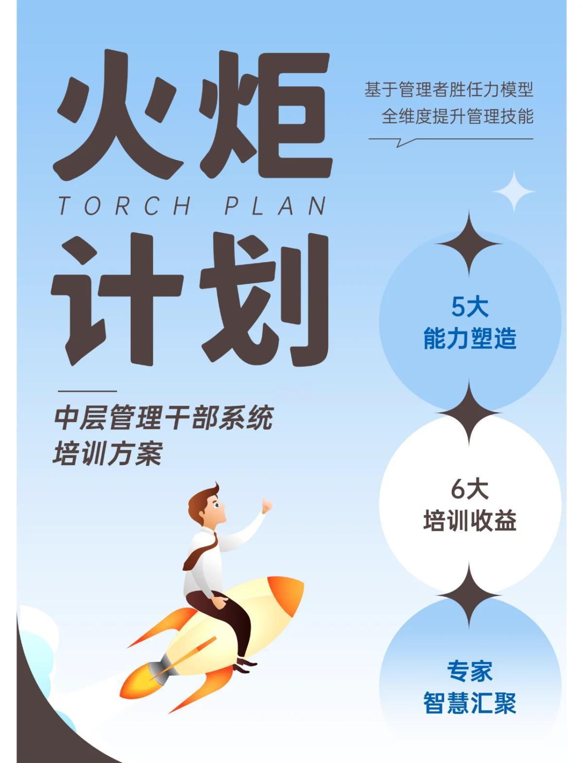 关于管理层密集调整球队战术，新战略银行出击的信息